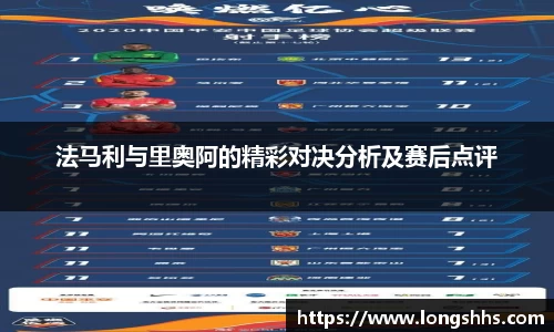 法马利与里奥阿的精彩对决分析及赛后点评
